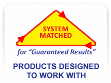 System Matched Products